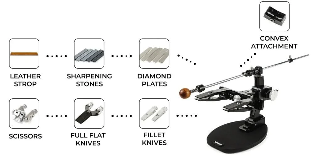 TSPROF Kadet Pro Kit knife Sharpening System - Image 8
